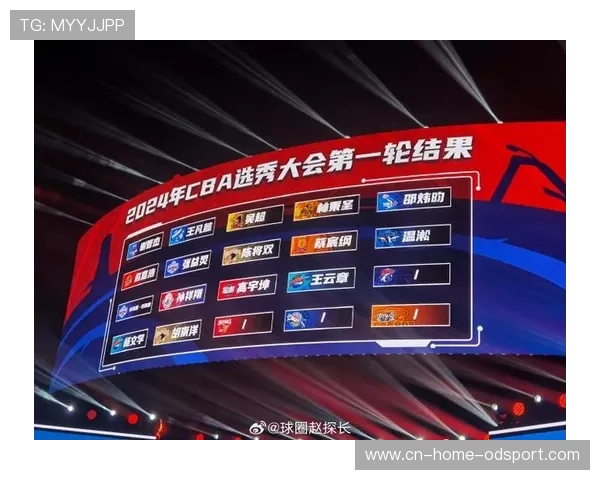 CBA选秀大会：热门新秀与球队选择策略